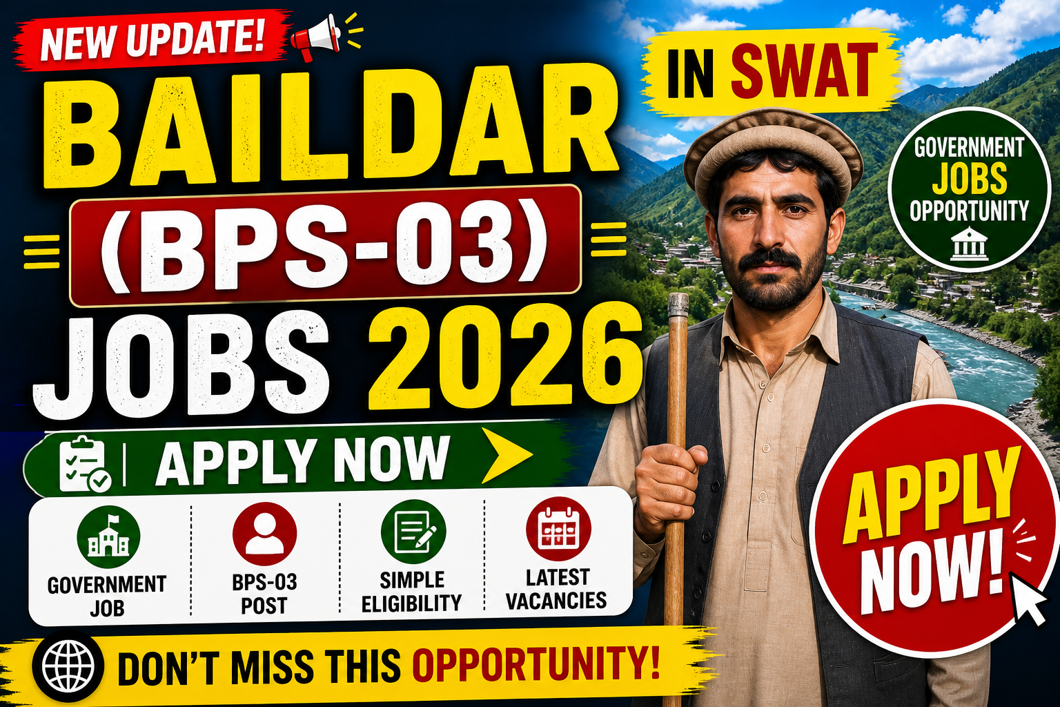 Baildar (BPS-03) Jobs 2026 In Swat Apply Now